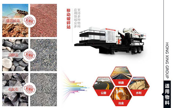 紅星移動破碎設備應用領域廣